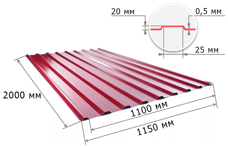 С20 0,5x1100x2000 RAL 3005 вишневый