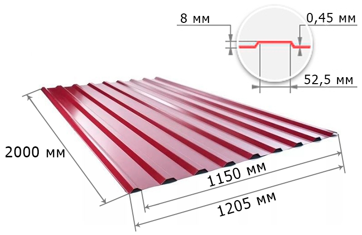 С8 0,45x1150x2000 RAL 3005 вишневый