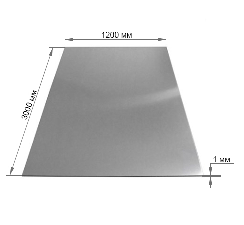 Лист алюминиевый АМГ2М 1х1200х3000 мм