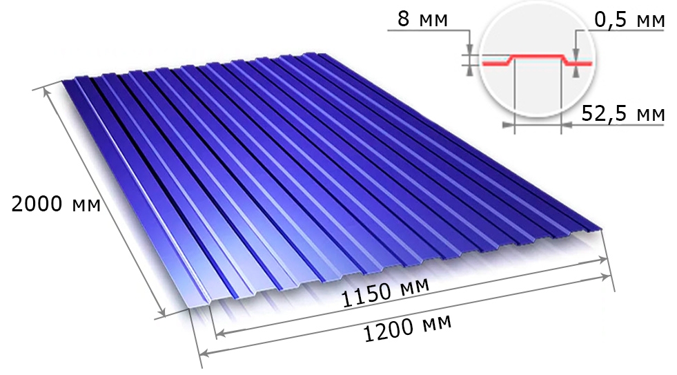 С8 0,5x1150x2000 RAL 5005 синий