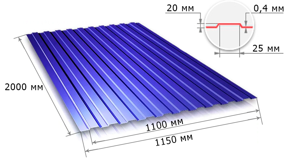 С20 0,4x1100x2000 RAL 5005 синий