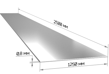 Лист оцинкованный 0.8х1250х2500 мм